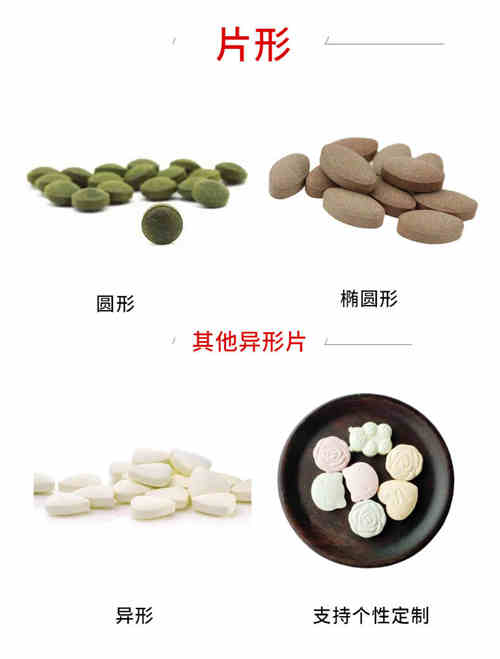 片劑OEM貼牌代加工合作前提-德州健之源