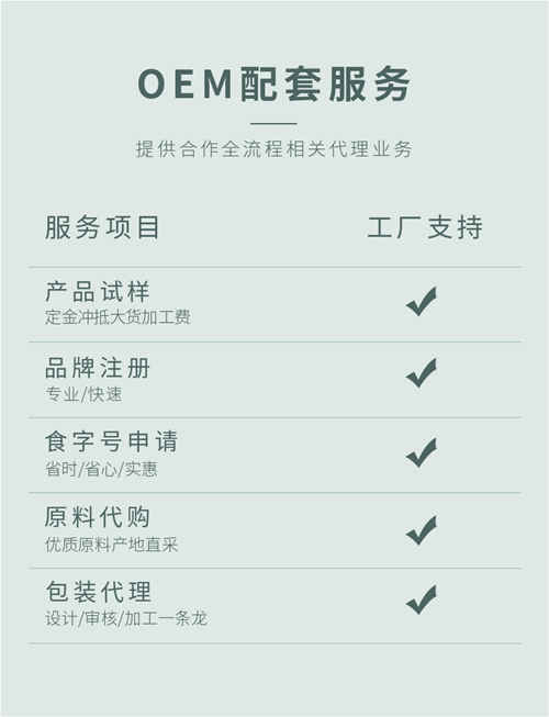 片劑保健品OEM工廠定制生產(chǎn)內(nèi)容