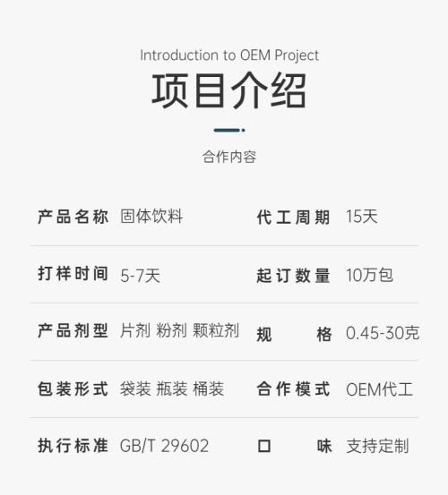 固體飲料代加工項目參數(shù)-德州健之源